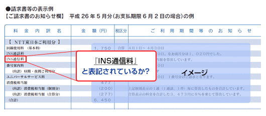 NTT東西の請求書でのINSネット ディジタル通信モード利用有無確認方法の図