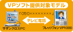 VPソフト提供対象モデル
