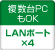 LANポート X4