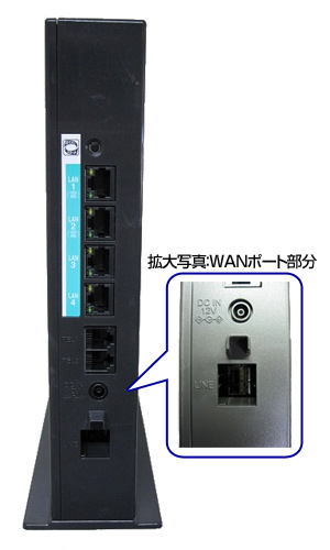 ホームゲートウェイ/ひかり電話ルータ (PR-500KI,RS-500KI,RT-500KI