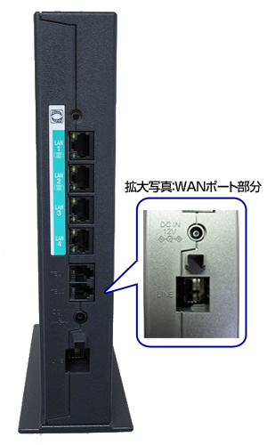 ホームゲートウェイ/ひかり電話ルータ (PR-500MI,RS-500MI,RT-500MI 