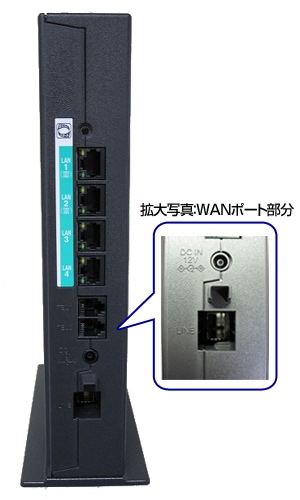 ★RS-500MI  光電話対応　ホームゲートウェイ★