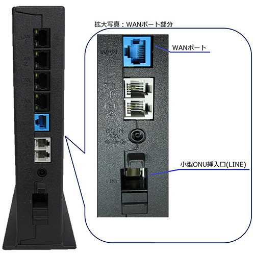 ホームゲートウェイ/ひかり電話ルータ (RX-600MI,PR-600MI)｜ひかり電話対応機器｜通信機器トップ｜Web116.jp｜NTT東日本